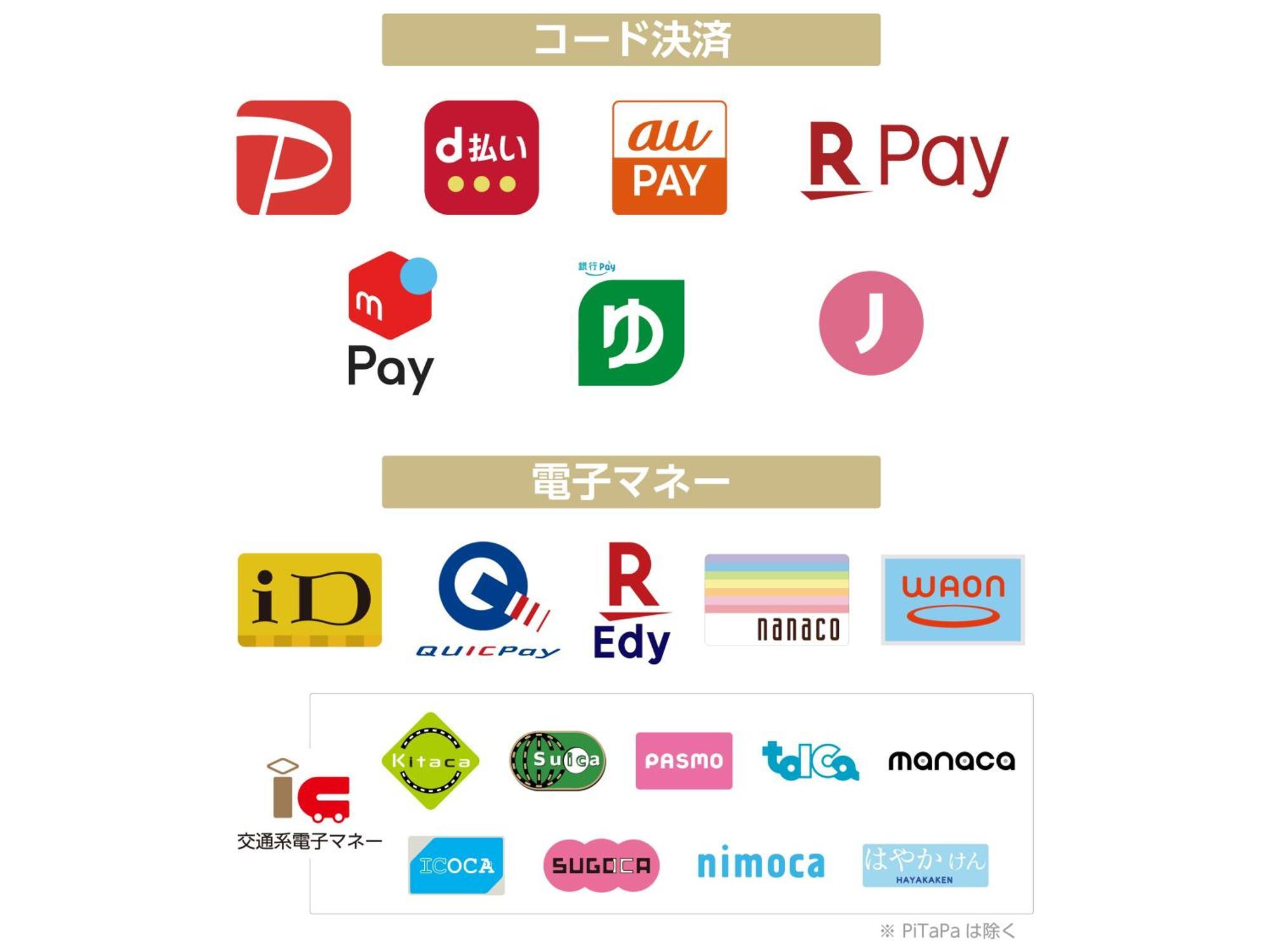 โรงแรม Apa & Namba Ekimae Tower โอซาก้า
